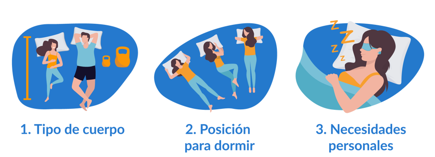 perfecta densidad colchon